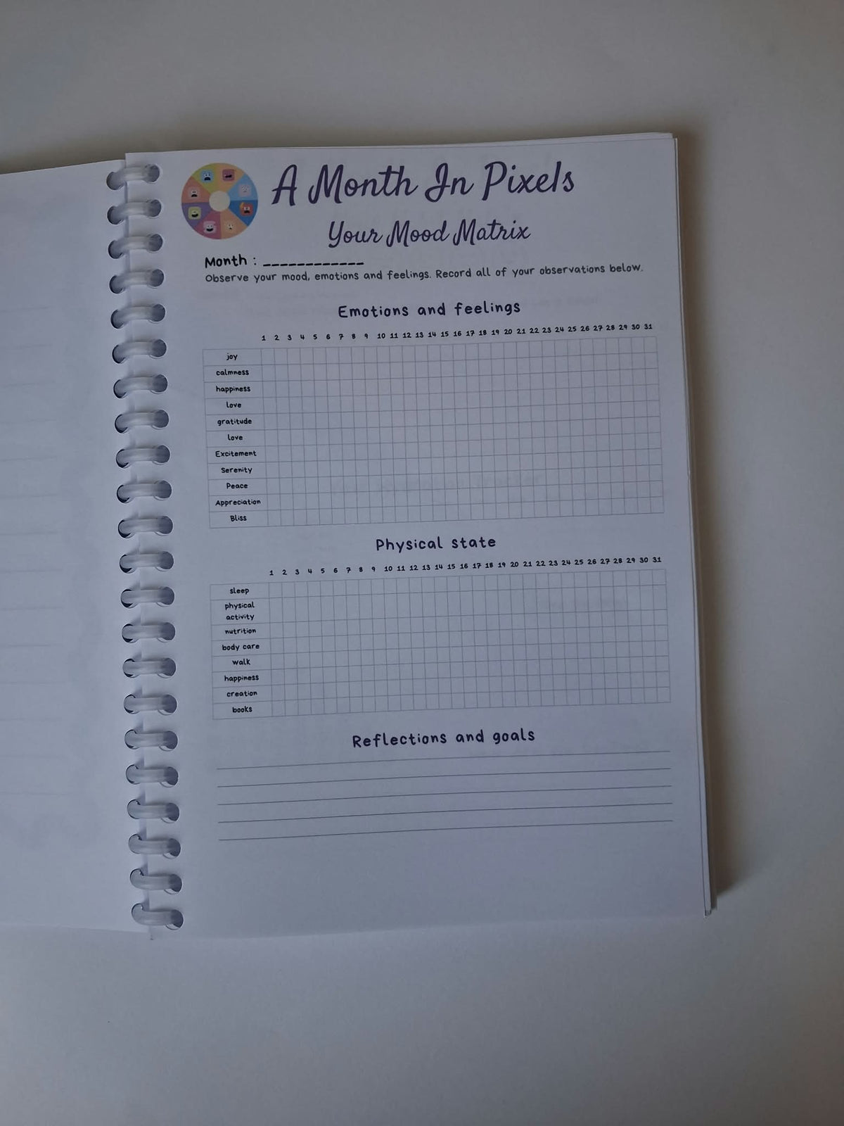 Weekly Budget Tracker page