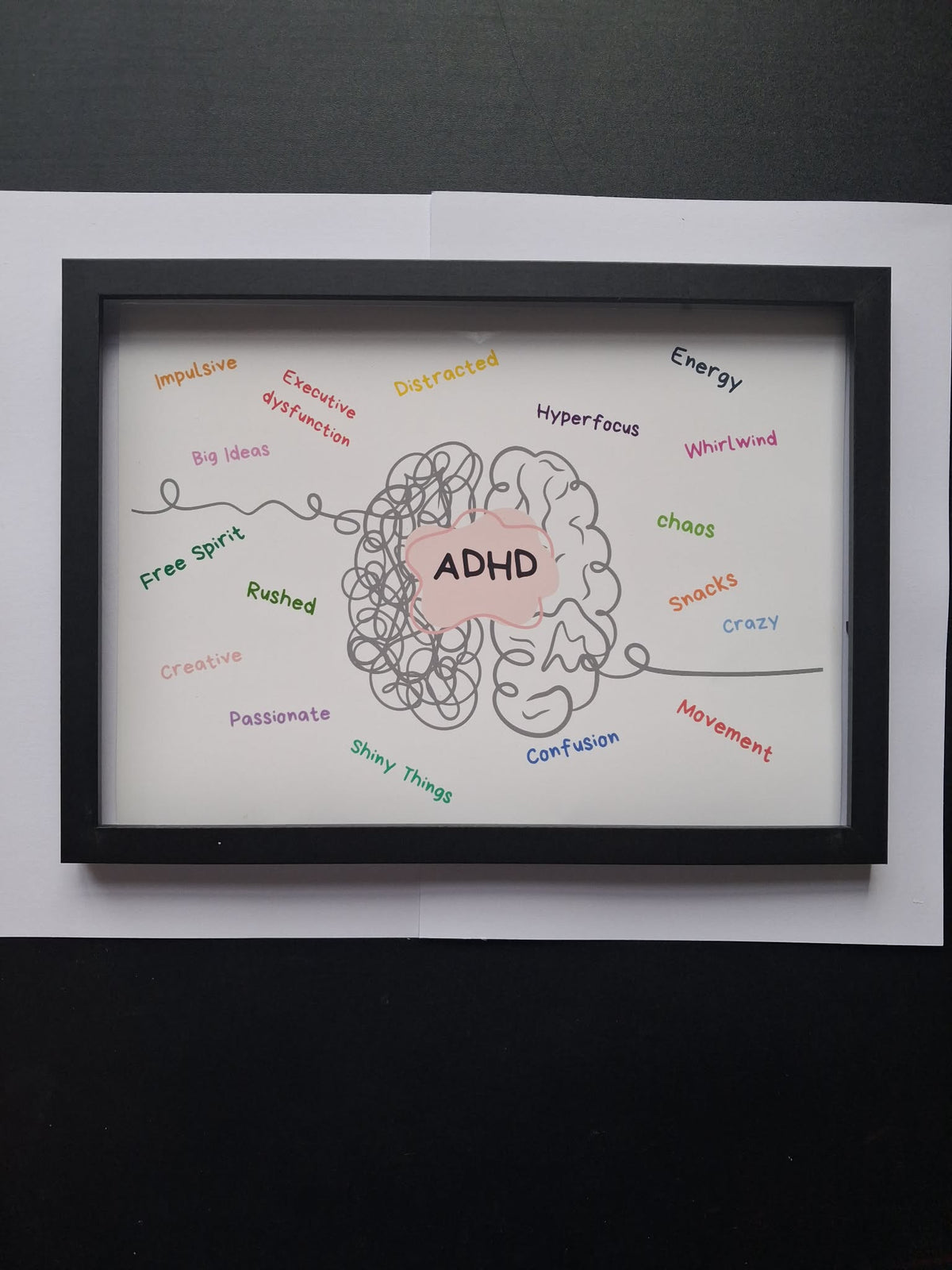 ADHD Brain Word Cloud Wall Art Print – Neurodivergent Gift