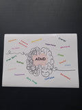 ADHD Brain Word Cloud Wall Art Print – Neurodivergent Gift