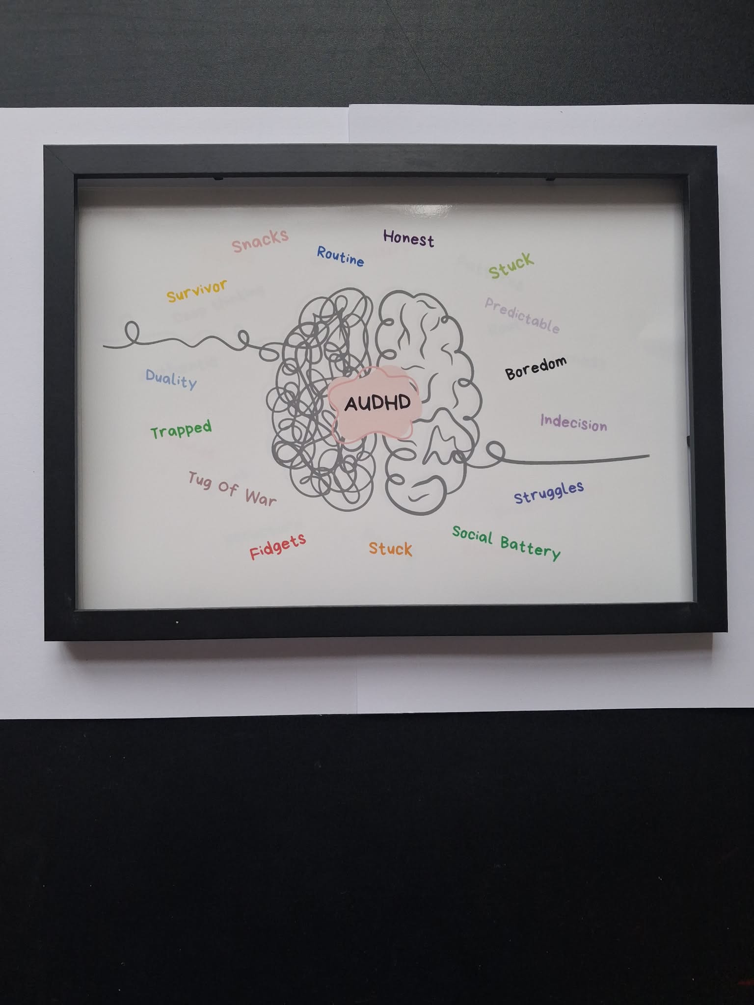 AUDHD Brain Word Cloud Wall Art Print – Neurodivergent Gift