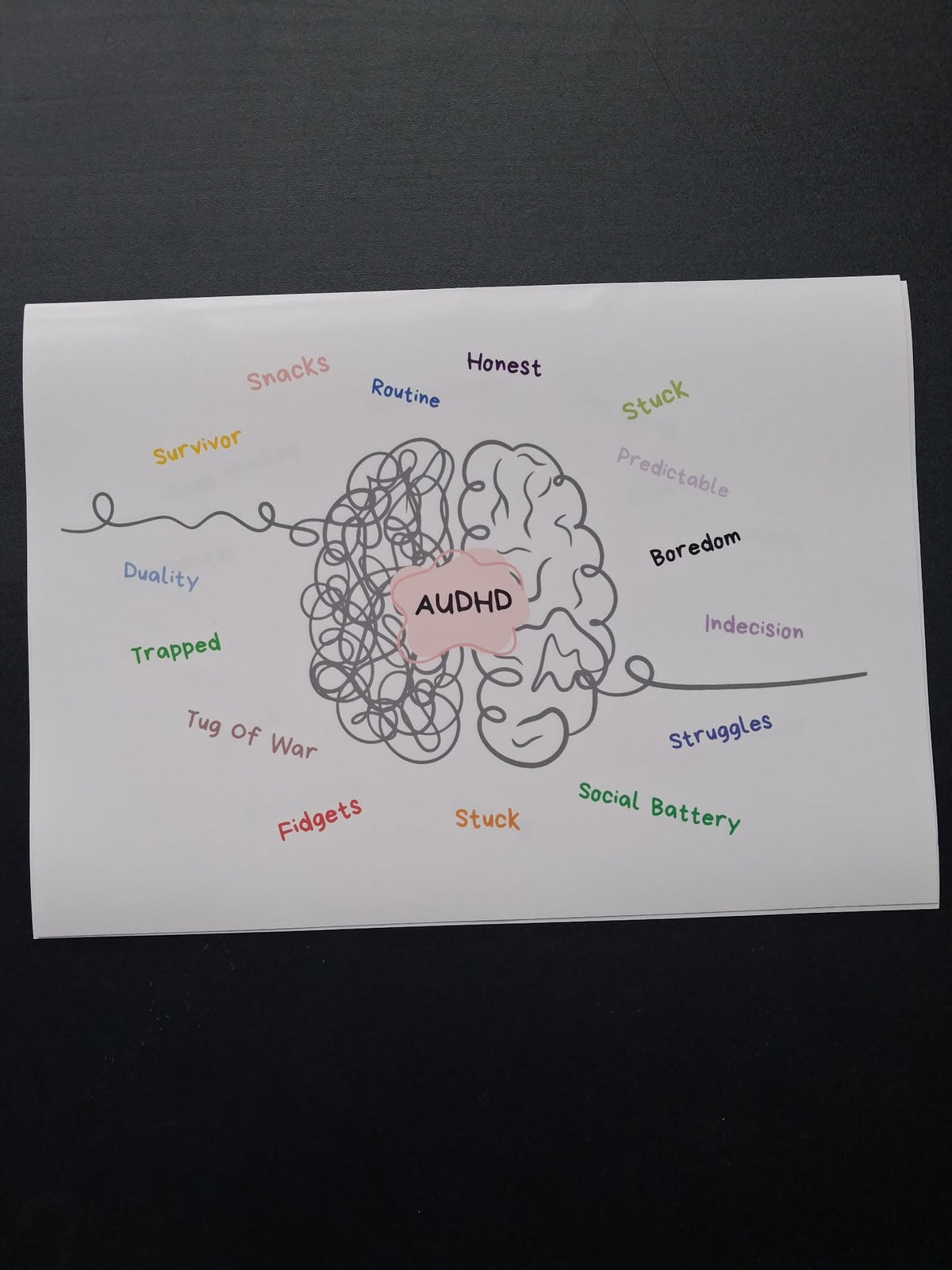 AUDHD Brain Word Cloud Wall Art Print – Neurodivergent Gift