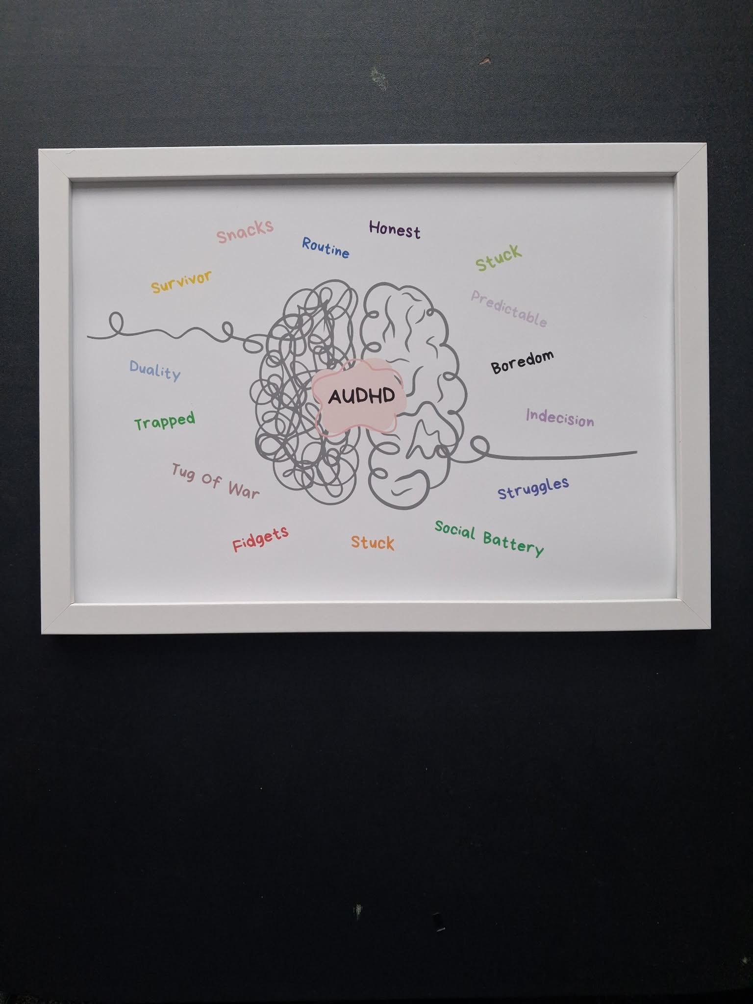 AUDHD Brain Word Cloud Wall Art Print – Neurodivergent Gift